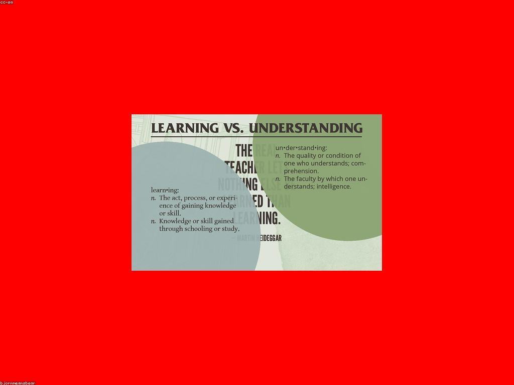 ការពិចារណា: ការយល់ដឹងអំពីគំនិត